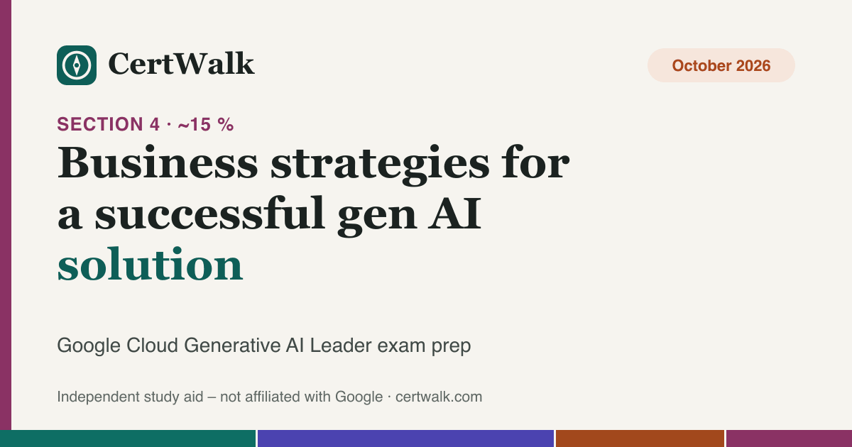 Title graphic: exam section 4 – Business strategies for a successful gen AI solution (approx. 15 % of the Generative AI Leader exam)