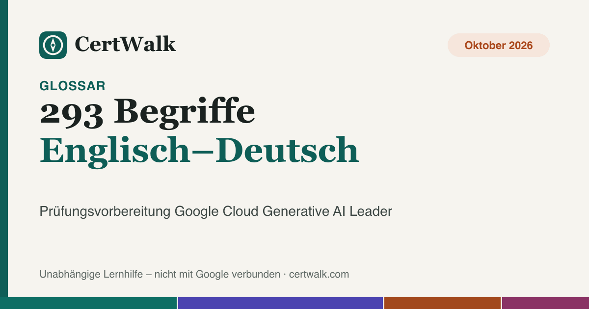 Titelgrafik: Generative-AI-Glossar mit 293 Begriffen Englisch–Deutsch