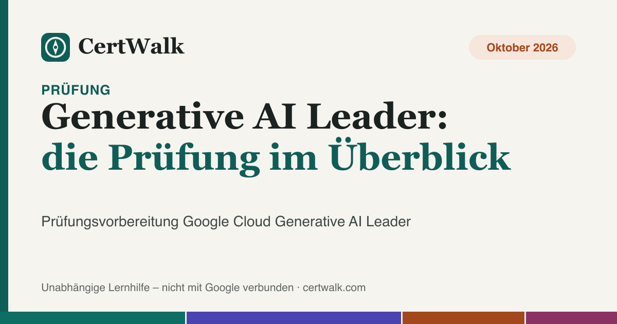 Titelgrafik: Generative AI Leader Prüfung im Überblick – 90 Minuten, 50–60 Fragen, vier Bereiche