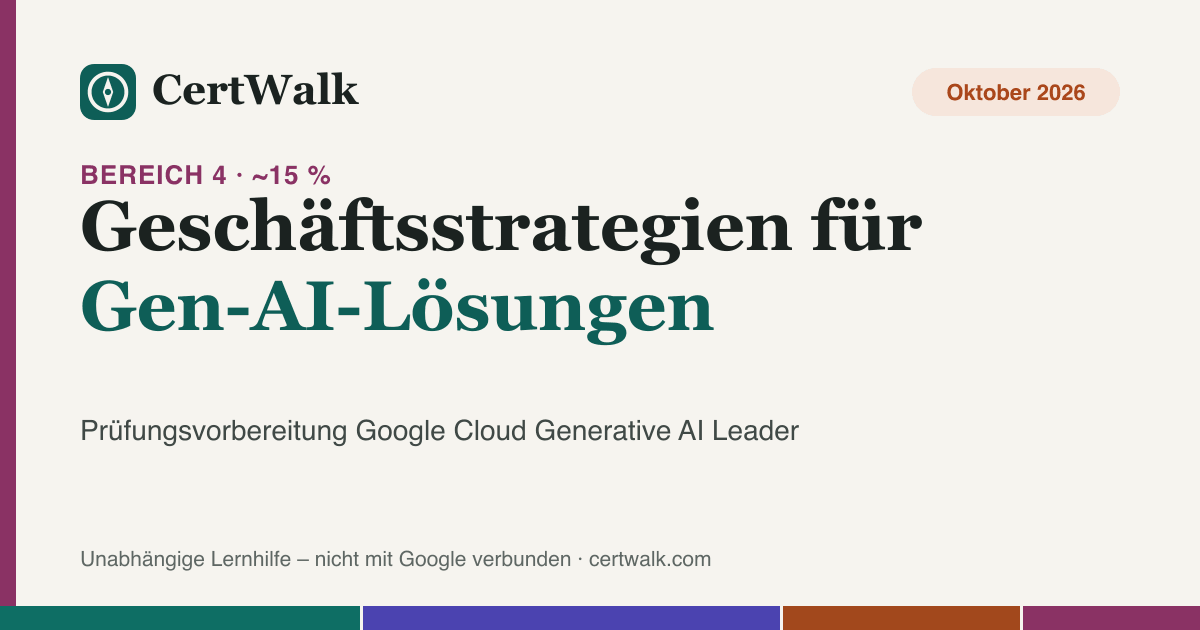 Titelgrafik: Prüfungsbereich 4 – Geschäftsstrategien für Gen-AI-Lösungen (ca. 15 % der Prüfung Generative AI Leader)