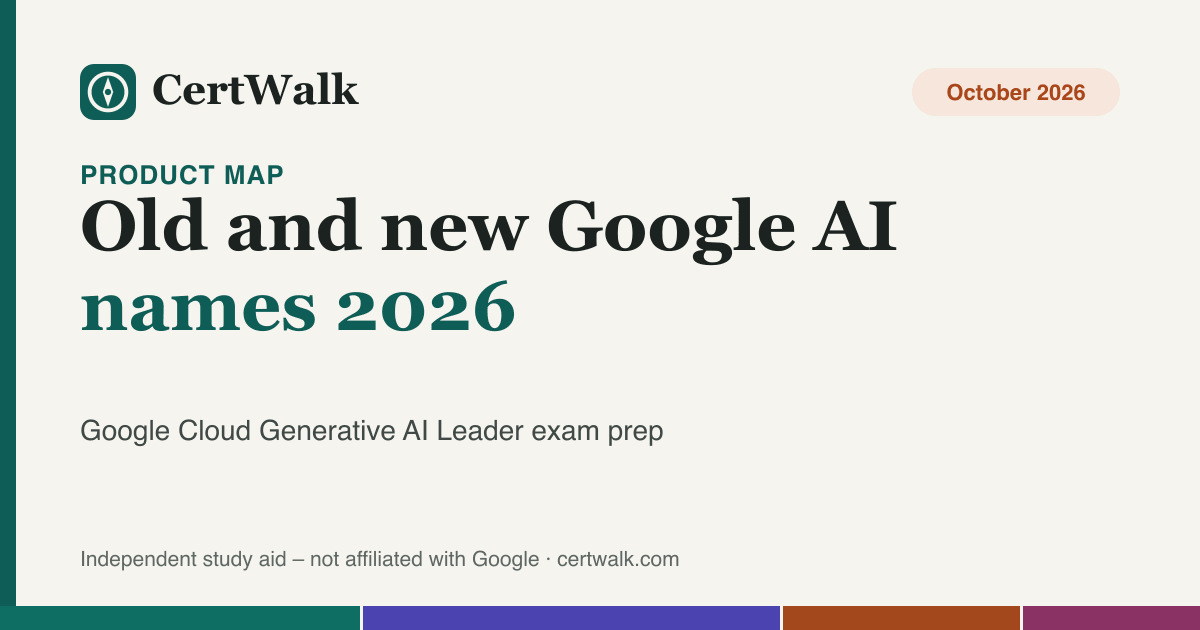 Title graphic: Google AI product map 2026 – Vertex AI is now Gemini Enterprise Agent Platform