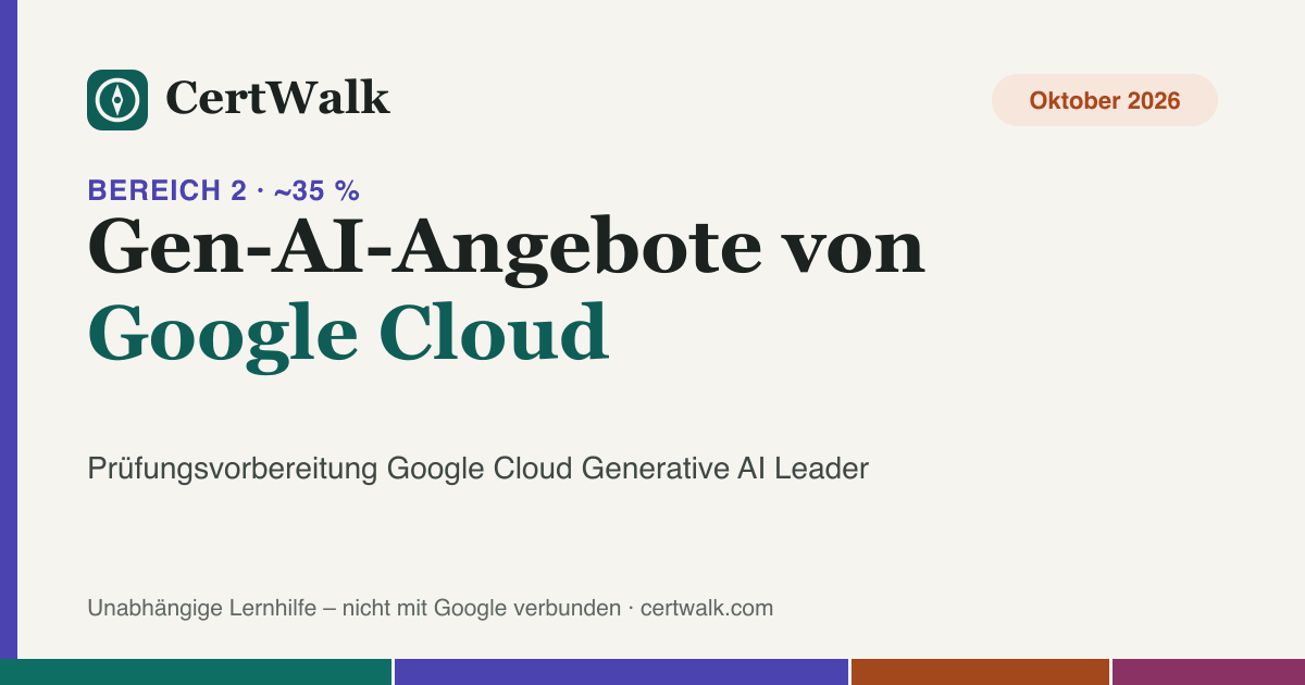 Titelgrafik: Prüfungsbereich 2 – Gen-AI-Angebote von Google Cloud (ca. 35 % der Prüfung Generative AI Leader)