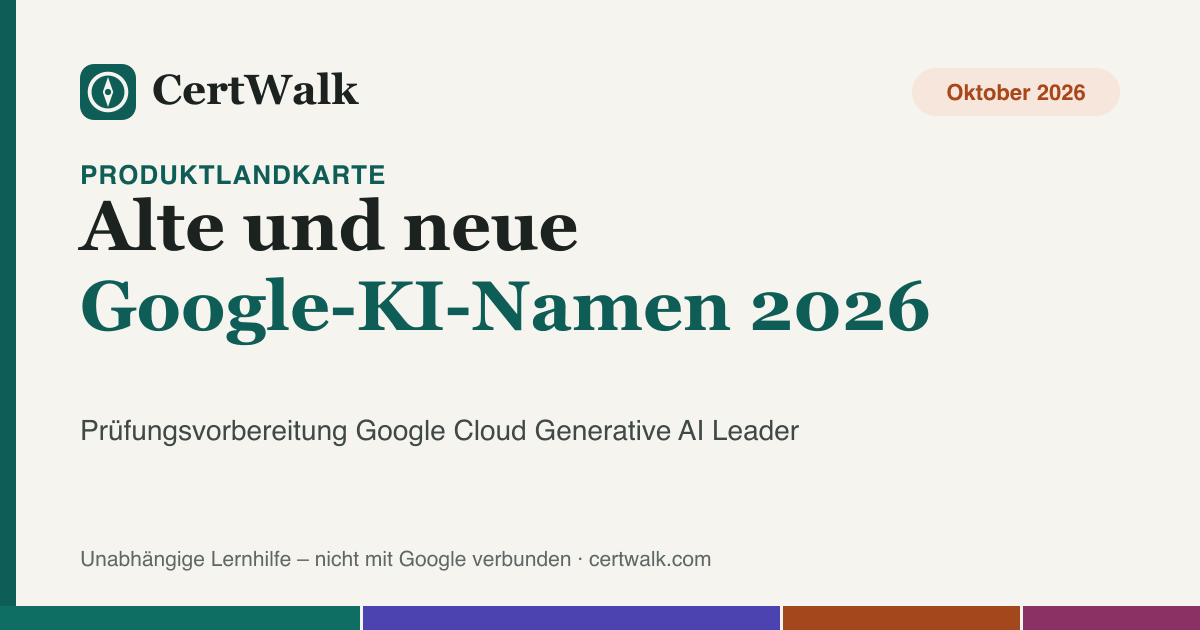 Titelgrafik: Google-KI-Produktlandkarte 2026 – Vertex AI heißt jetzt Gemini Enterprise Agent Platform
