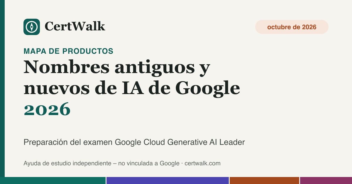 Gráfico: mapa de productos de IA de Google 2026 – Vertex AI ahora es Gemini Enterprise Agent Platform